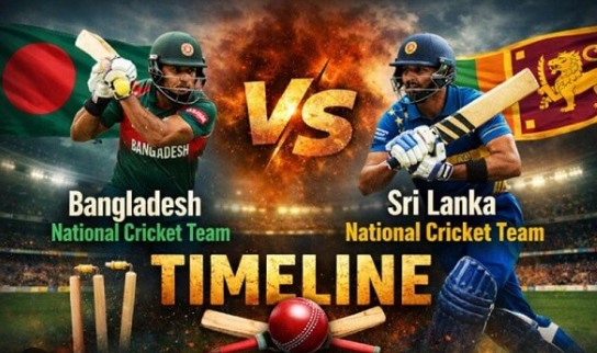 Bangladesh National Cricket Team Vs Sri Lanka National Cricket Team Timeline