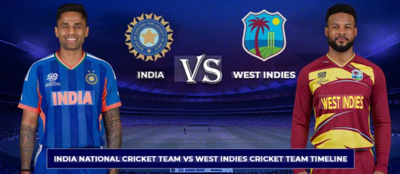 India National Cricket Team Vs West Indies Cricket Team Timeline
