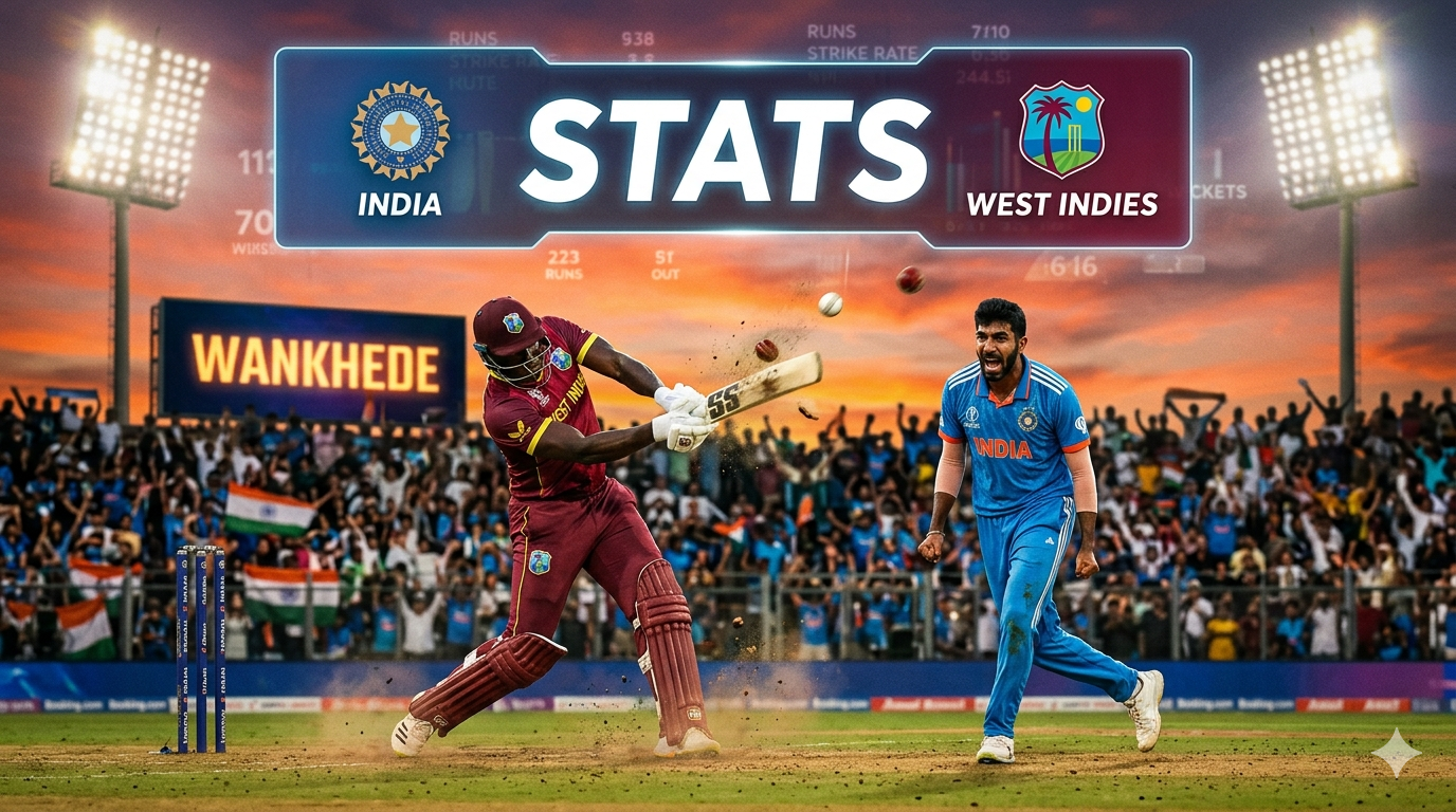 India National Cricket Team Vs West Indies Cricket Team Stats