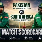 South Africa National Cricket Team Vs India National Cricket Team Match Scorecard 1st Test